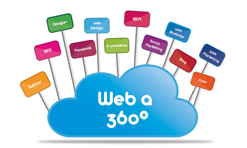 web2e servizi e strategie per il web 